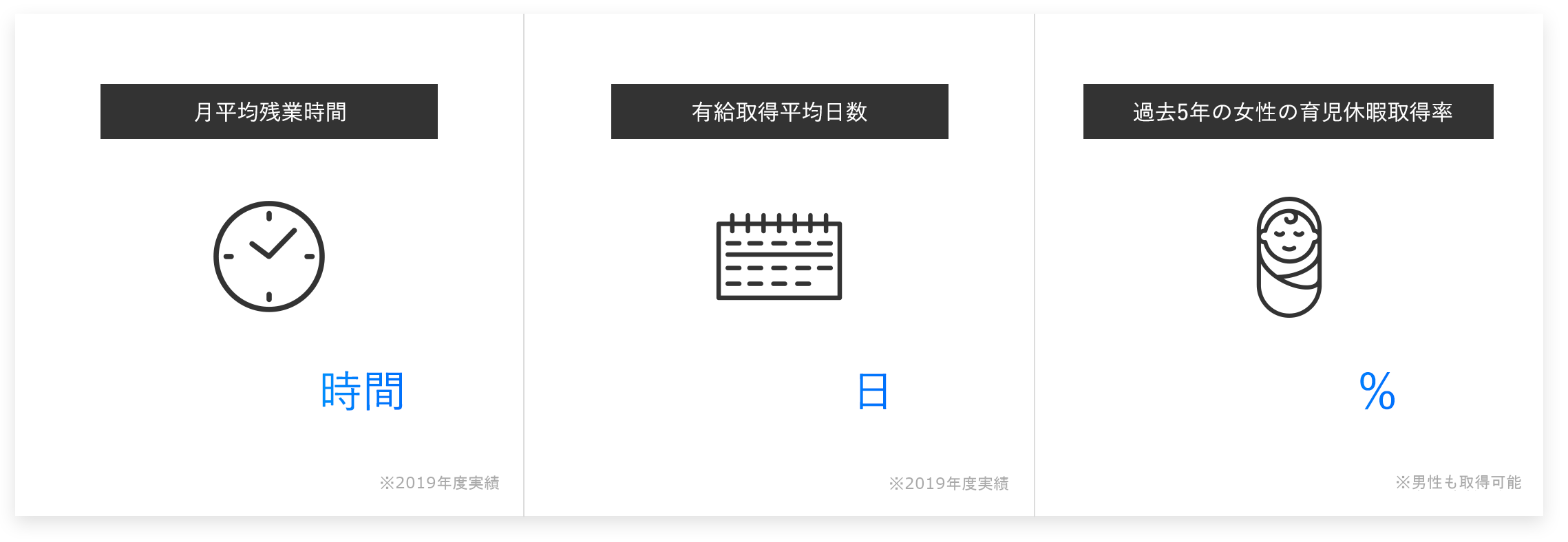 フジシステムズの働き方
