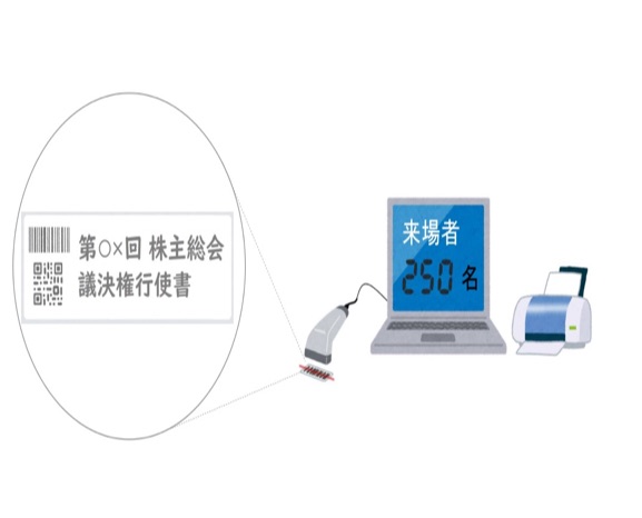 株主総会集計システム開発